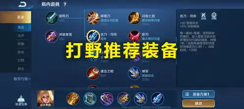 lol 体验服，深度解析，LOL体验服最新版本改动解析及前瞻