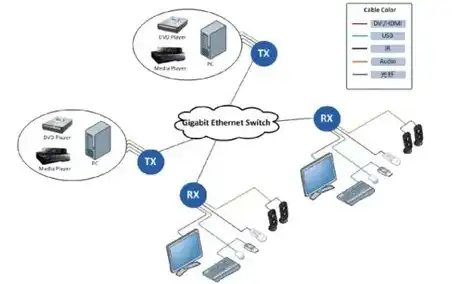 kvm 切换，深入解析KVM虚拟化环境下的主机切换技术与应用