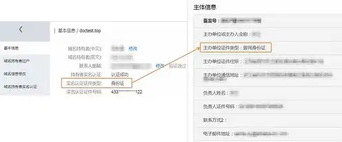 域名注册 阿里云，阿里云域名注册攻略，轻松拥有专属网络空间