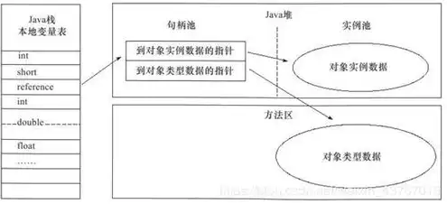 对象存储解决方案有哪些类型，深入解析，当前主流的对象存储解决方案及发展趋势