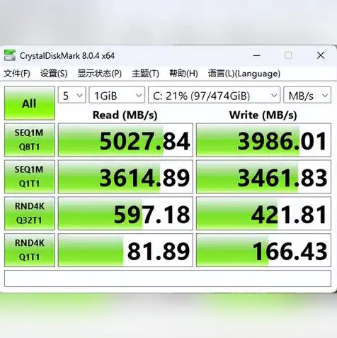 dell r740服务器功率，深度解析戴尔R740服务器功率，揭秘其高效节能的秘密