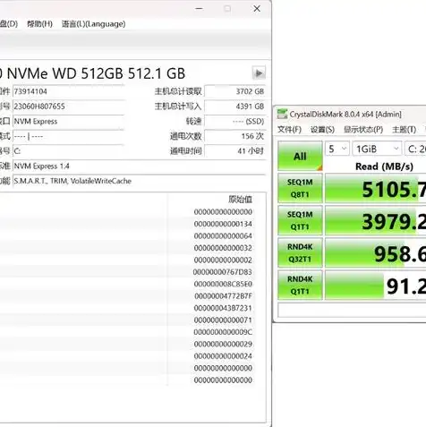 dell r740服务器功率，深度解析戴尔R740服务器功率，揭秘其高效节能的秘密