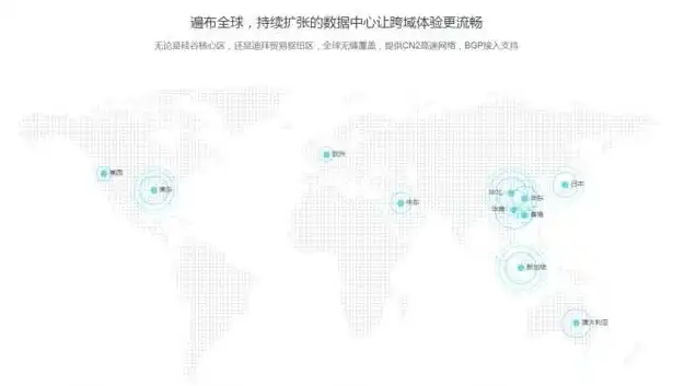 华为服务器在什么地方打开，华为服务器分布全球，助力全球信息化建设