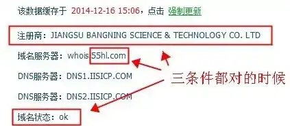 怎么查看域名注册信息，全面解析，如何查询域名注册信息，确保地址正确无误