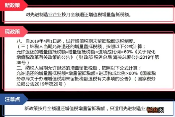 云服务器税率，云服务税点解析，全面了解云服务器税率及税收政策