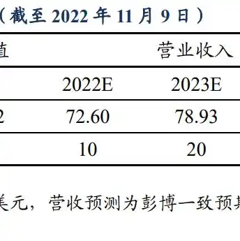 云空间和云服务有什么区别，深入解析，云空间与云服务的本质区别及应用场景详解