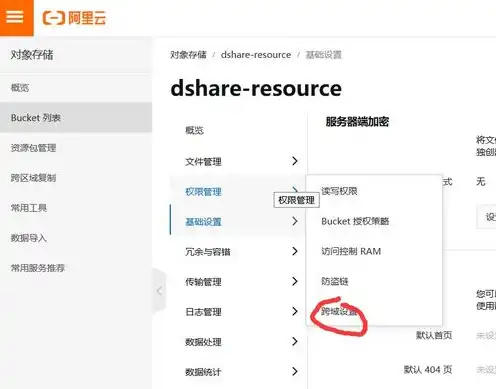 对象存储oss中,不支持的操作是，深入解析对象存储OSS中不支持的操作，揭秘隐藏的风险与挑战