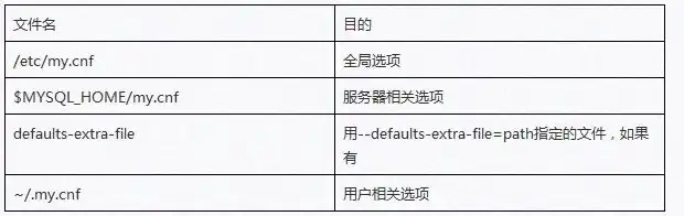 对象存储文件目录在哪看，深入解析对象存储文件目录，探究其位置与访问方式