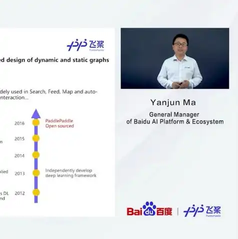 全球服务器厂商排名，2023年全球服务器操作系统市场深度分析，格局演变与未来趋势一览表