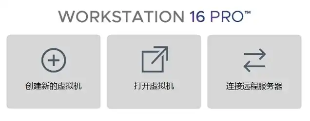 vmware workstation16虚拟机安装教程，VMware Workstation 16虚拟机安装教程，轻松实现多系统并行运行