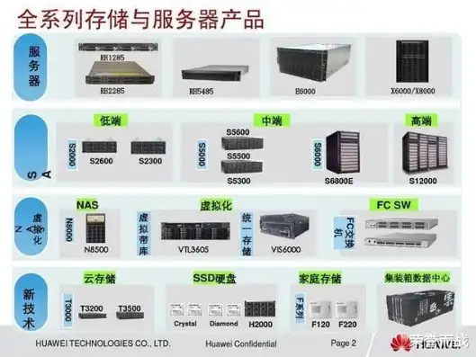 日本服务器多少钱一台，日本服务器价格揭秘，了解不同配置与品牌的费用差异