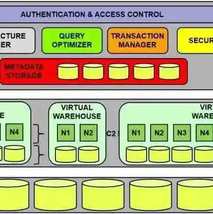 亚马逊用什么云服务器好一点，亚马逊云服务器（AWS）选型指南，揭秘最佳云服务器方案