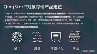 对象存储的应用场景包括哪些，对象存储，全面解析其在各应用场景中的卓越表现与应用前景