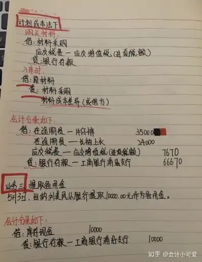 购买阿里云服务器会计分录，高新企业购买阿里云服务器会计分录及账务处理全解析