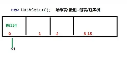 对象存储的定义和特性是什么，深入解析对象存储，定义、特性与优势