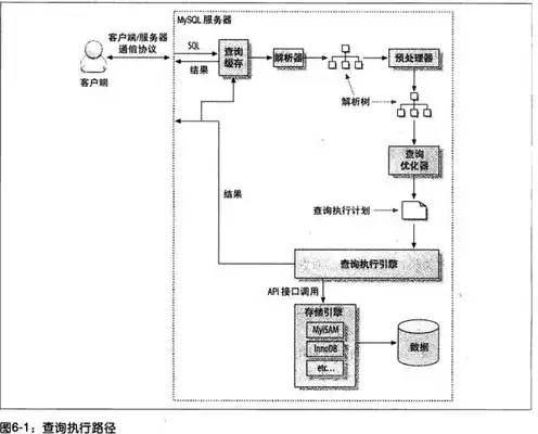 检查服务器什么意思呀，深入解析检查服务器，意义、方法与注意事项