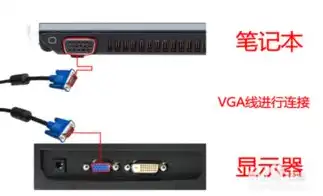 笔记本电脑可以连主机当显示器吗，笔记本电脑连接主机实现双屏显示，实现高效办公与娱乐的完美融合