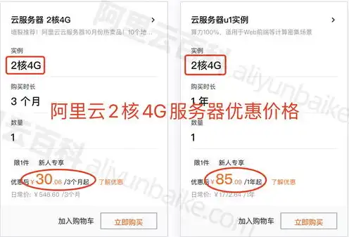 云服务器3m带宽下载速度是多少兆，云服务器3M带宽下载速度解析，实际速度是多少兆？