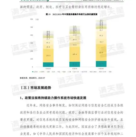 网站服务器多少钱一台，2022年网站服务器价格全面解析，不同类型、配置与预算一览