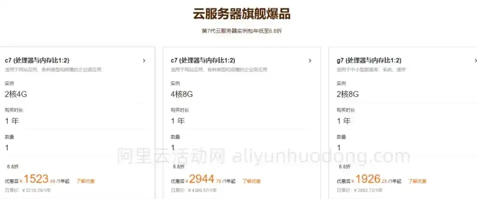 阿里云服务器价格表官网，阿里云服务器价格表详解，全面解析不同类型云服务器及性价比分析