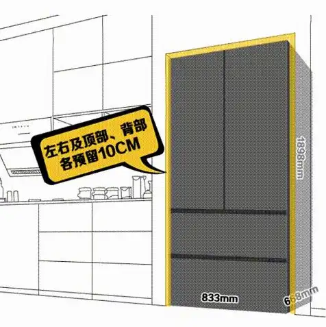 对象存储预留空间产品是什么，深度解析对象存储预留空间产品，功能、优势与实际应用