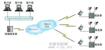 深入剖析向日葵远程控制服务器连接失败原因及解决方案