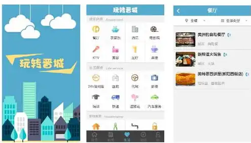 有源码怎么在云服务器上搭建app，基于开源代码，云服务器上轻松搭建APP的详细步骤解析