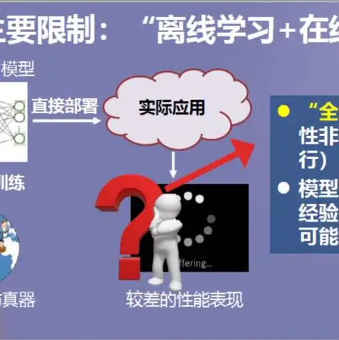 网络服务器中充斥着大量要求回复的信息消耗带宽，网络服务器延迟之谜，海量请求涌入，带宽消耗背后真相解析