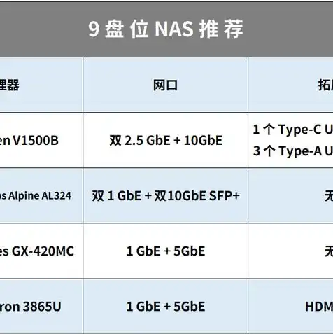 so域名上哪注册，全面解析，So域名注册攻略，教你轻松掌握So域名注册流程！