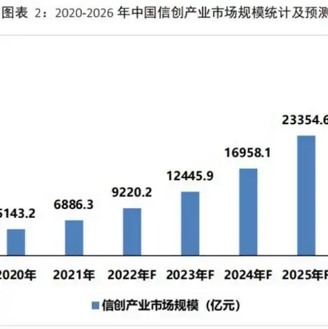 戴尔电脑主机价格表最新图片，2023戴尔电脑主机价格表最新出炉，全面解析各型号性能与性价比！