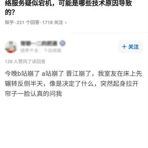 游戏服务器推荐知乎，游戏服务器推荐，如何在知乎找到最适合你的游戏服务器？深度解析与实战经验分享