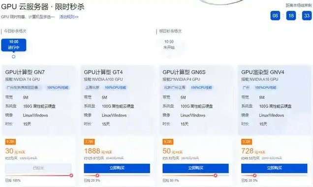 gpu云服务器哪家便宜，2024年性价比之王，深度解析各家GPU云服务器价格，为您省下大笔预算