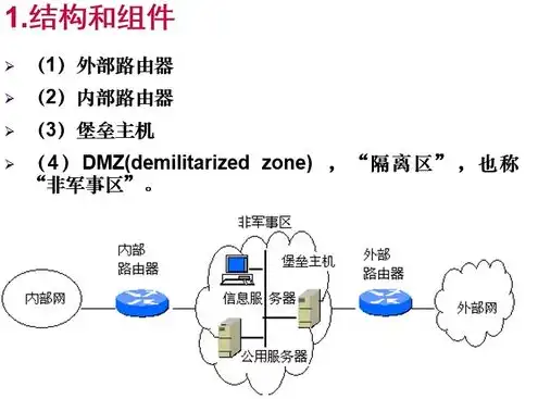 屏蔽子网防火墙基本工作原理，深入解析屏蔽主机防火墙与屏蔽子网防火墙的工作原理及策略