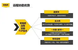 cdn 对象存储，CDN与对象存储，协同助力企业高效数据服务