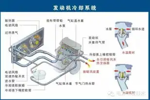 服务器冷却系统，揭秘服务器冷却系统，解析冷却概念股投资潜力及产业链布局