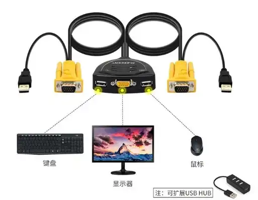 一个显示器接两个主机怎么切换啊教程，显示器双主机切换攻略轻松实现一个显示器连接两个主机的高效操作