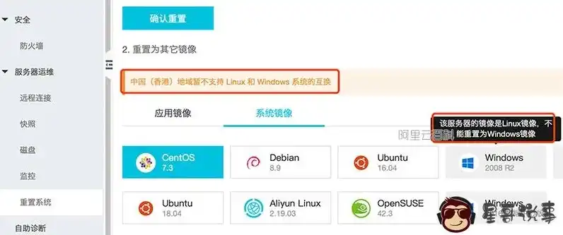 阿里云的轻量应用服务器可以换操作系统吗，阿里云轻量应用服务器操作系统更换指南，轻松实现个性化定制