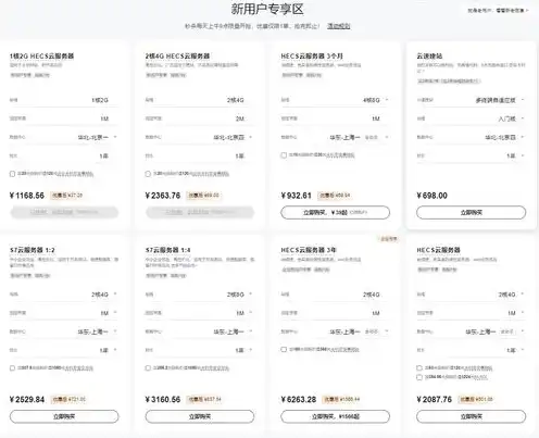 现在云服务器一年的价格是多少钱，2023年云服务器一年的价格全面解析，性价比与性价比之选