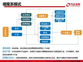 日本云服务器加盟费多少，揭秘日本云服务器加盟费，全面解析投资成本与盈利潜力