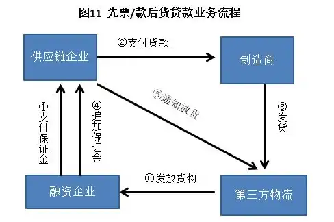 异速联连接服务器失败，深度解析异速联服务器连接失败问题及解决方案详解