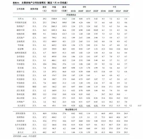 亚马逊云服务器价格一览表，亚马逊云服务器价格一览，全面解析不同配置及优惠方案