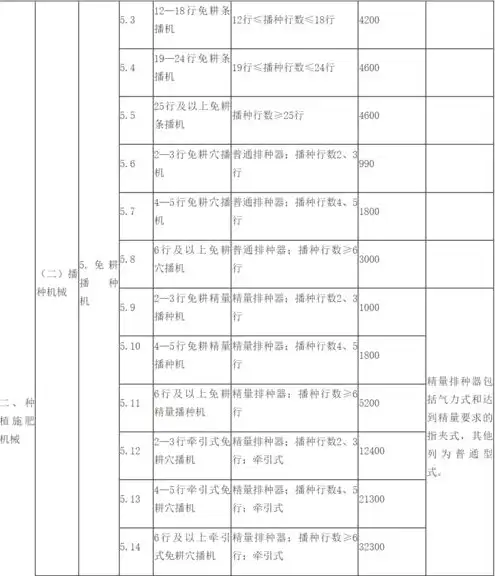 亚马逊云服务器价格一览表，亚马逊云服务器价格一览，全面解析不同配置及优惠方案