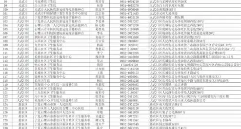 亚马逊云服务器价格一览表，亚马逊云服务器价格一览，全面解析不同配置及优惠方案