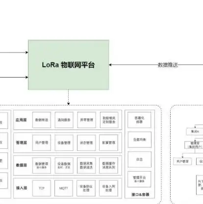 全球服务器市场份额排名，2023年全球服务器操作系统市场份额排名及分析，趋势与展望