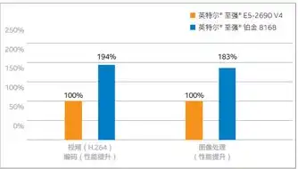 云服务器游戏同步工具在哪，云端畅游，揭秘云服务器游戏同步工具的运行原理与应用场景