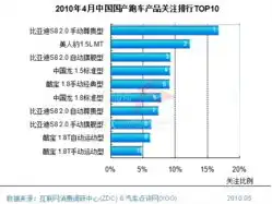 国产服务器公司排名，2023年度中国国产服务器供应商排行榜及综合分析报告