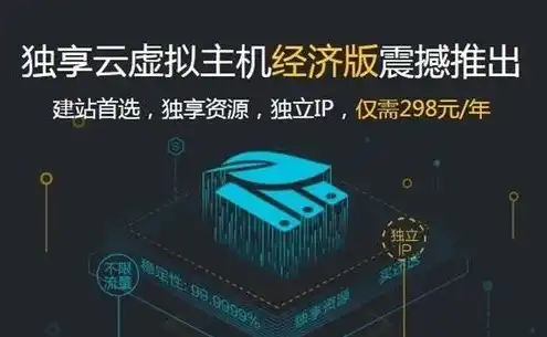 云服务器干嘛用的通俗点，云服务器，虚拟空间里的超级助手，带你走进云端生活