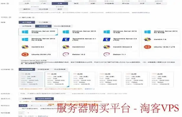服务器配置选购平台，如何根据服务器配置选购优质平台，全方位指南解析