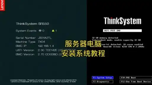 服务器安装win10系统安装教程，Windows 10服务器版安装教程，轻松搭建企业级服务器环境