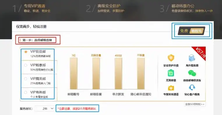 域名如何注册到公司账户，详解，如何将域名注册到公司账户，确保企业品牌权益